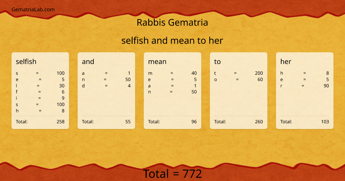selfish and mean to her in rabbis Gematria